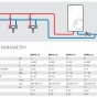  EPPV průtokový tlakový ohřívač vody